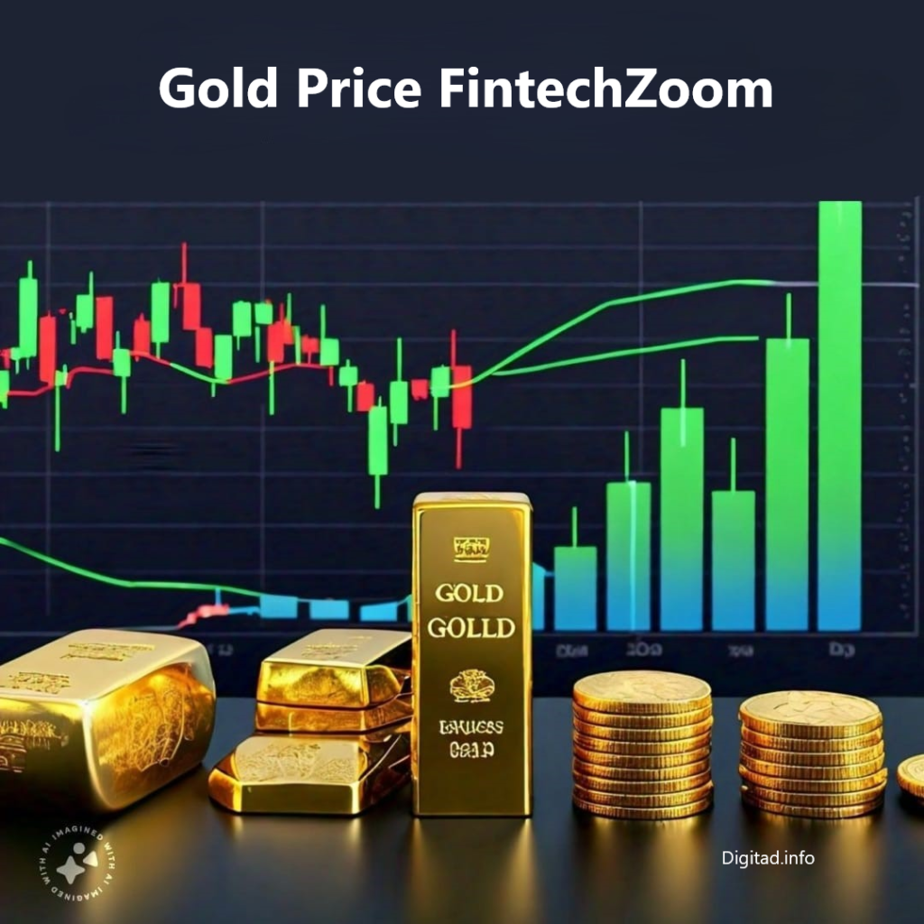 gold price fintechzoom